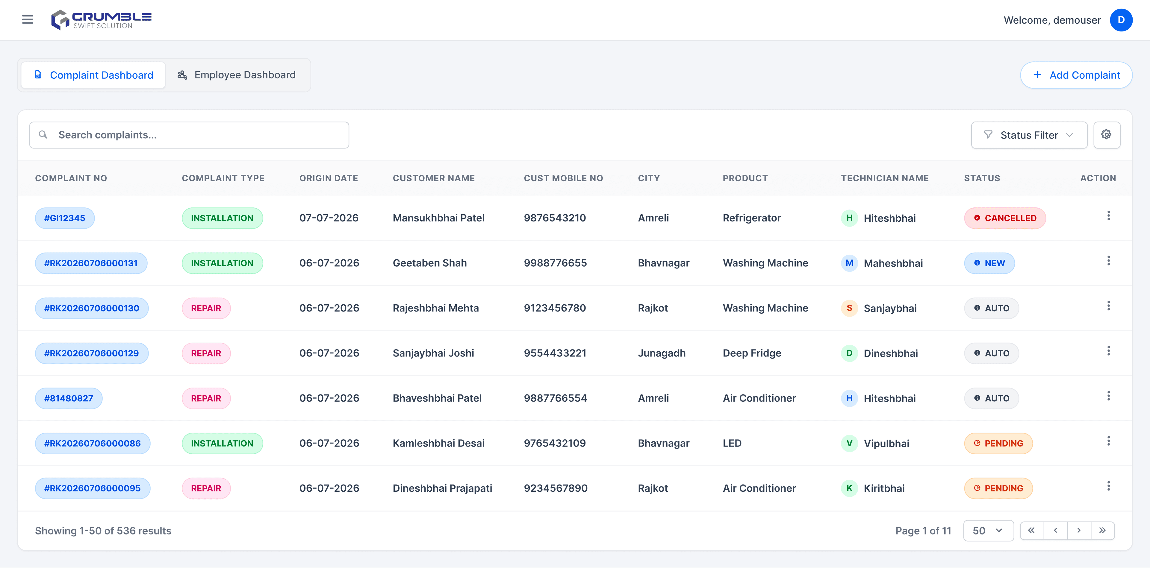 Grumble Cloud complaint dashboard showing live complaint tracking